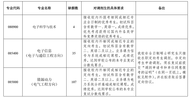 b5b611f4e96447298e5c8d8626406460.png 50.png